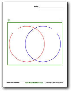 [Sample Image, Venn Diagram]